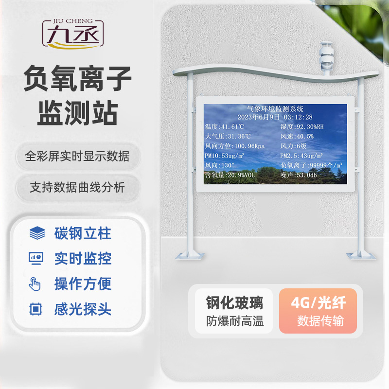 高智能負氧離子監(jiān)測站應用領域
