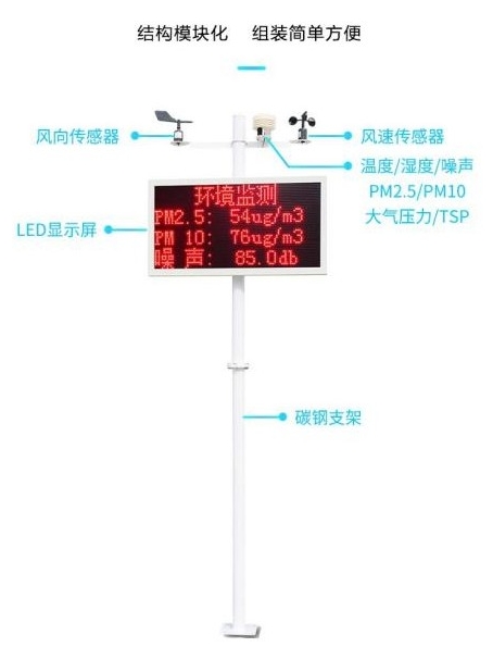 揚塵檢測儀